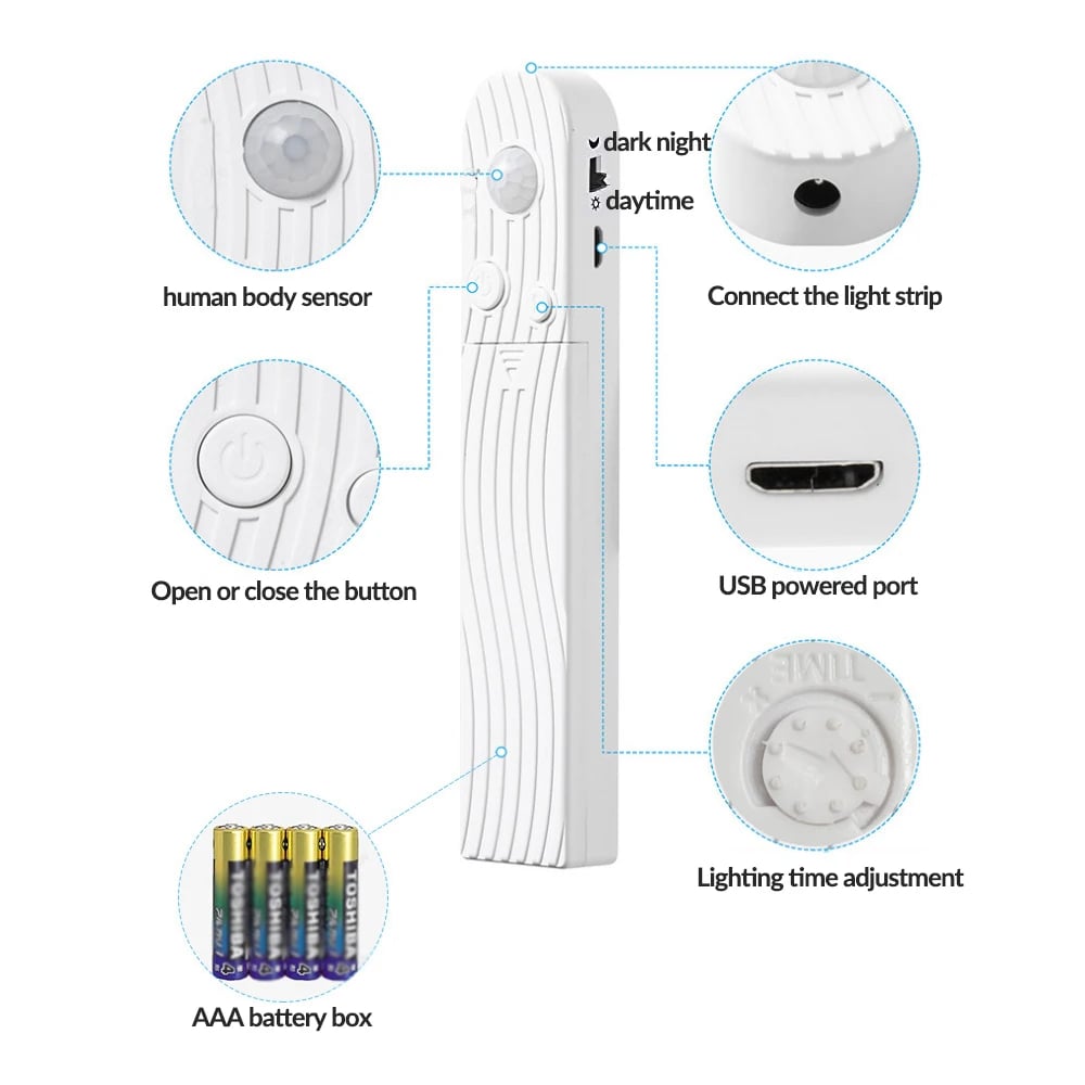 aldorian™-9.84ft Motion-Sensor LED Strip Light