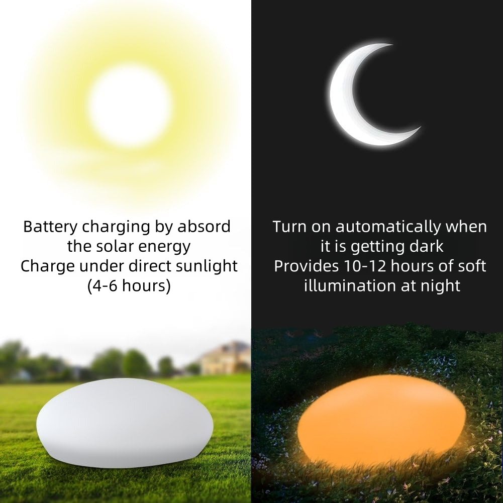 🔥Solar Powered Stone Garden Light