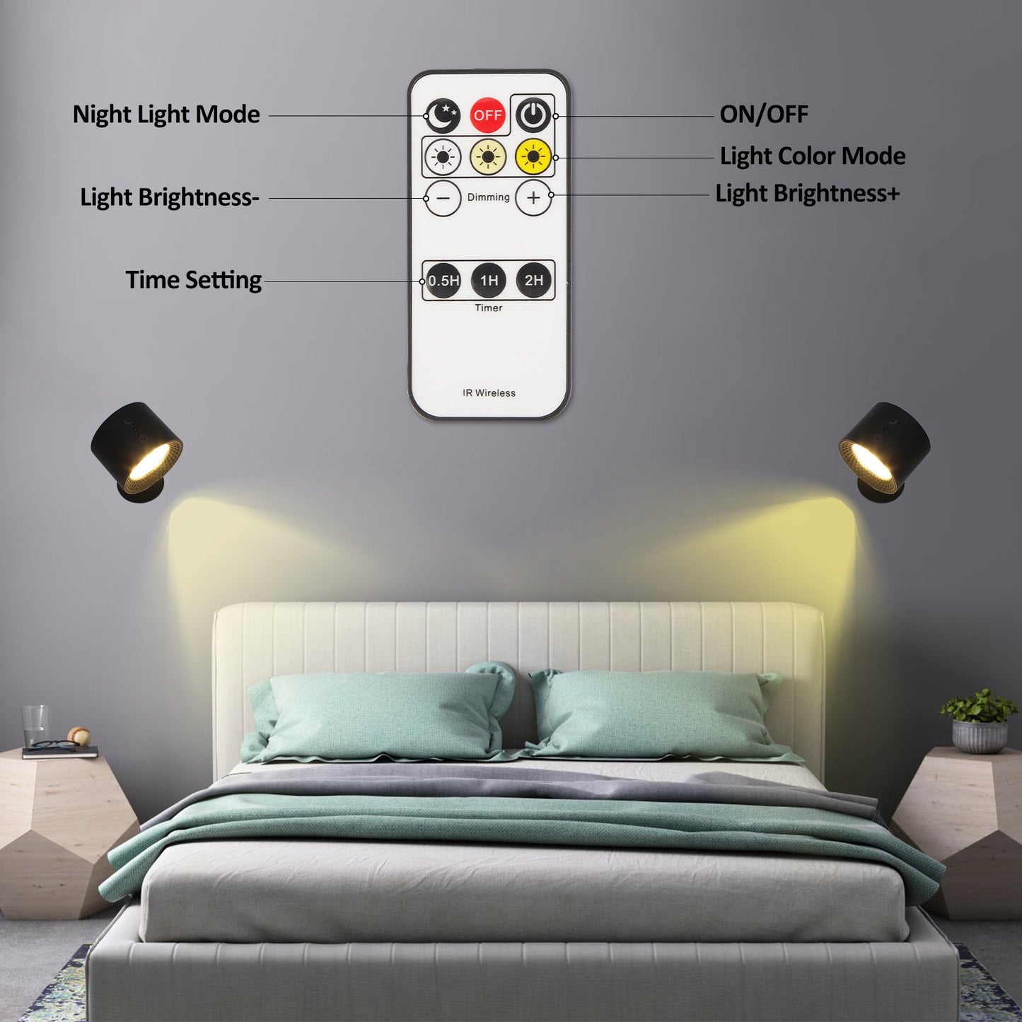 aldorian™-🔥360° Multifunctional Magnetic LED Wall Lamp💡|✨Hot Sale 40% Off