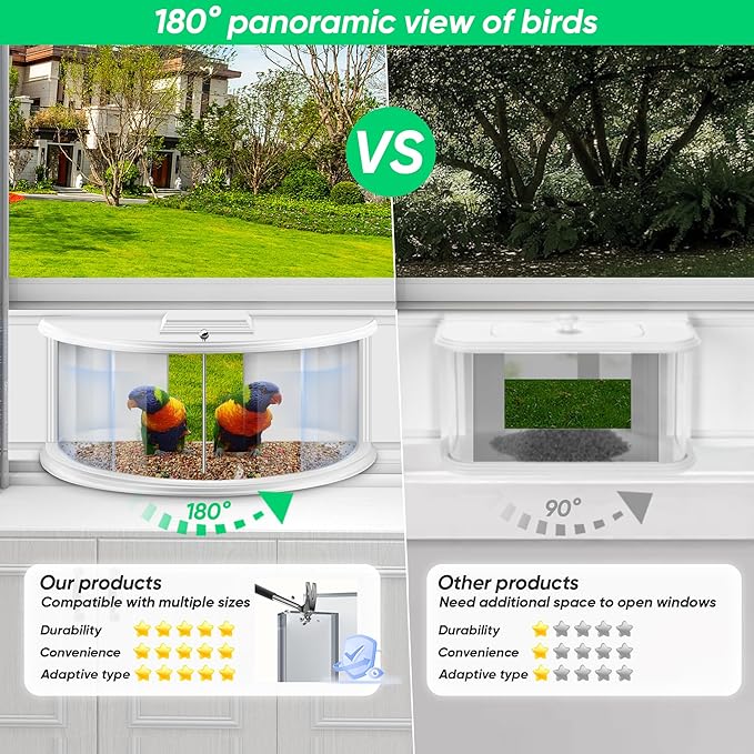 aldorian™-Discover the Ultimate Bird-Watching Experience with Our Window Bird Feeder