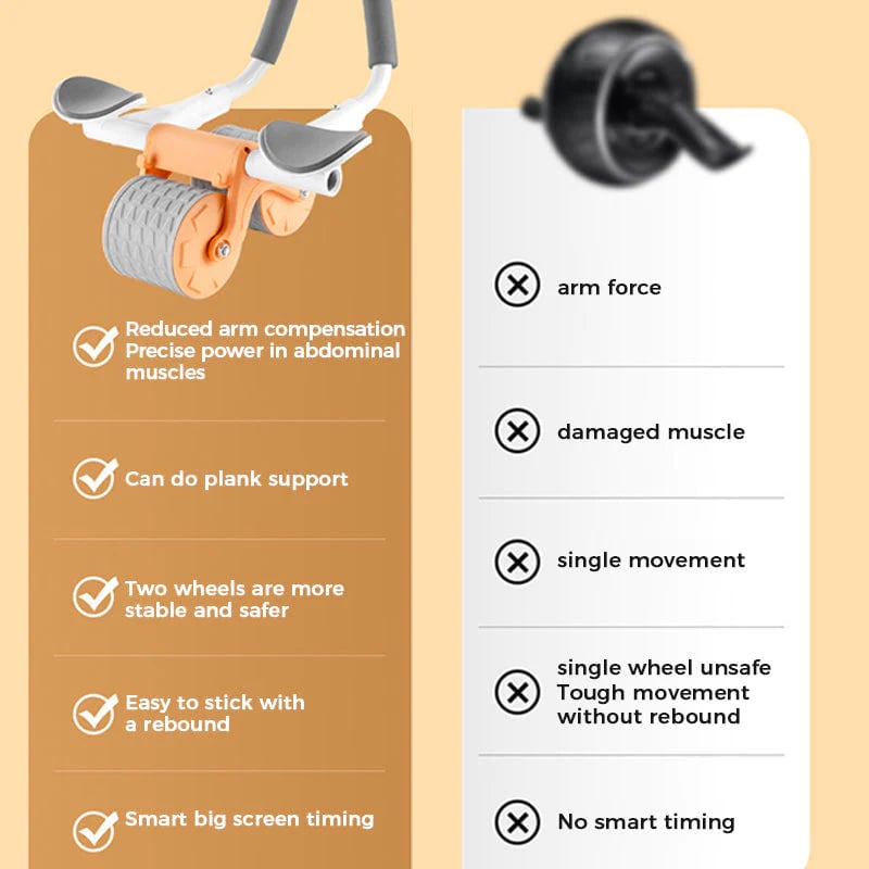 aldorian™-Plank Ab Roller Wheel for Core Trainer