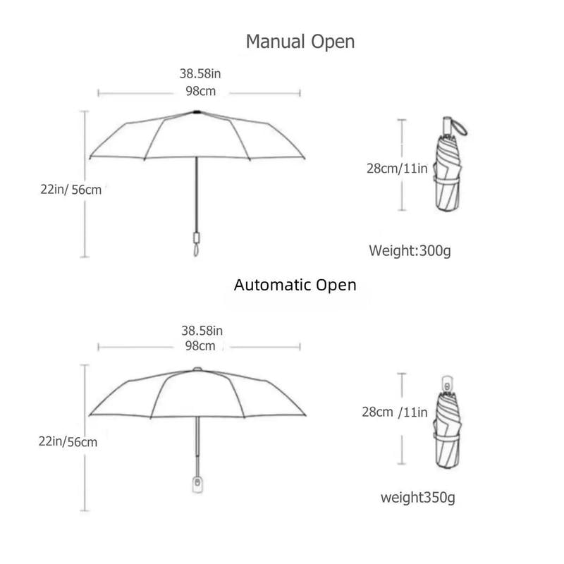 aldorian™-🔥Vintage Stained Glass Automatic Umbrella