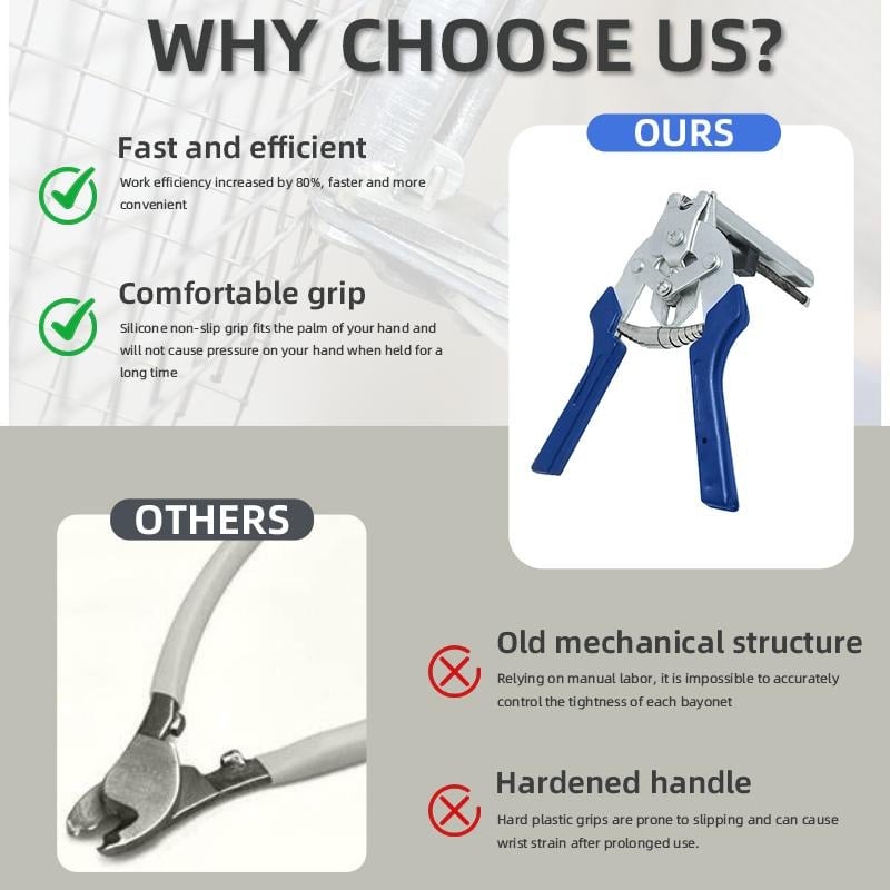 Type M Nail Ring Pliers