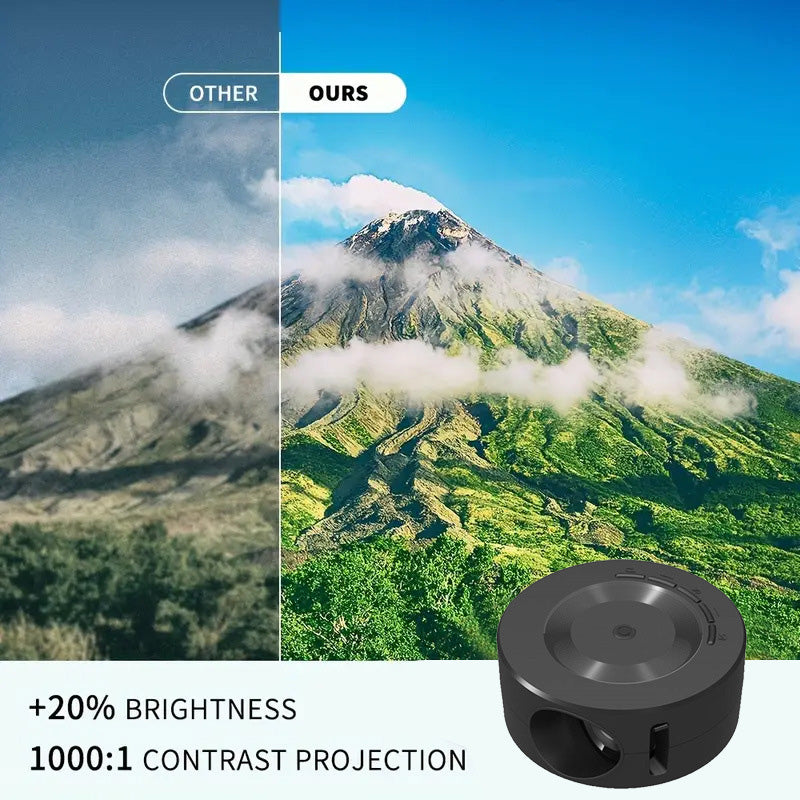 aldorian™-Compatible Portable Mini Projector Home Theater