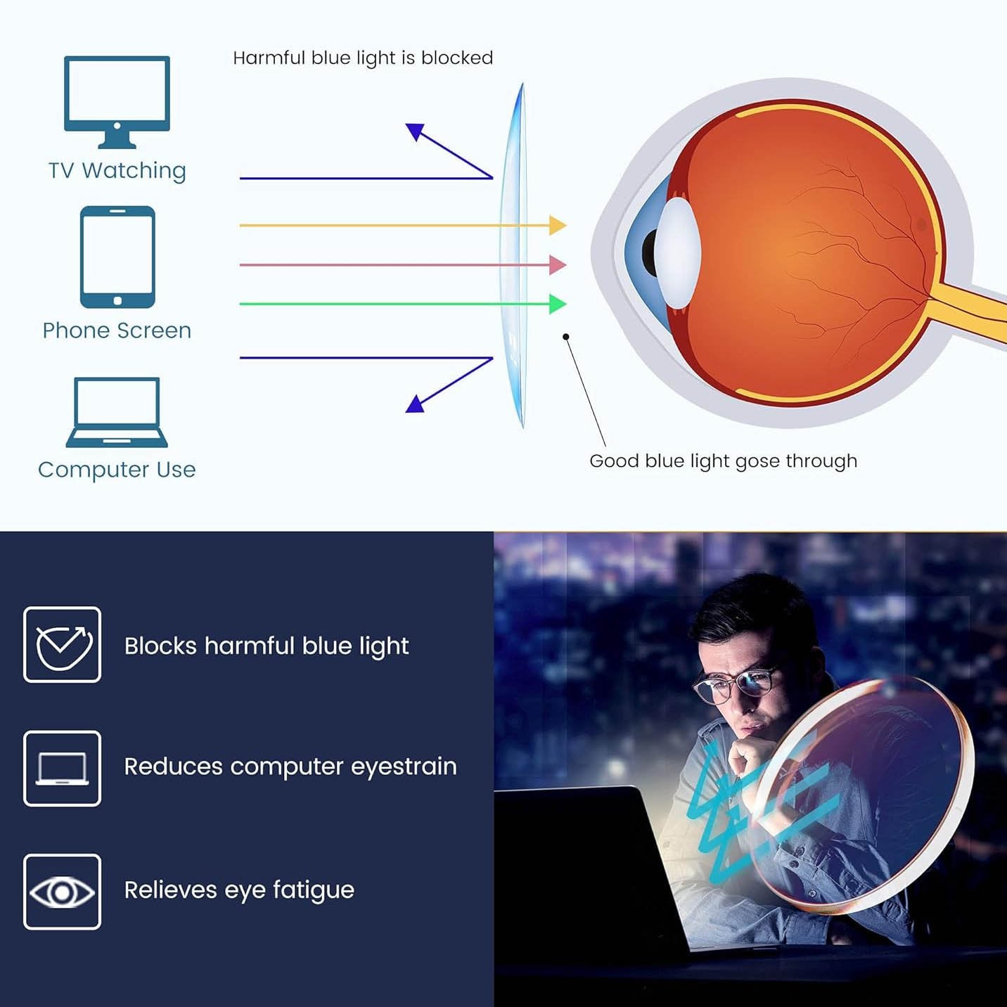 aldorian™-2024 New Anti-Blue Light Glasses