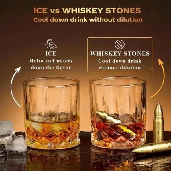 🔥 Whiskey Stones Set🧊