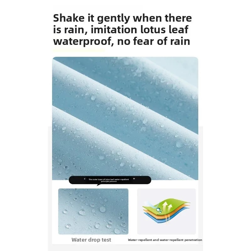 👔 Waterproof Jacket: 3D-Cut Waterproof Jacket – Fits Hiking, Commuting & Casual Outings!